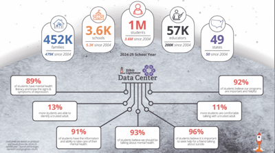 24-25-School-Year-Impact-image-768x430