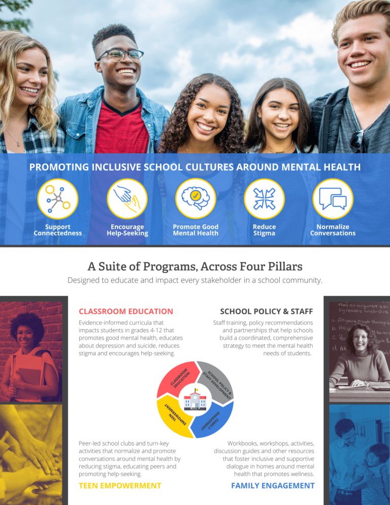 Erika's Program Report flyer