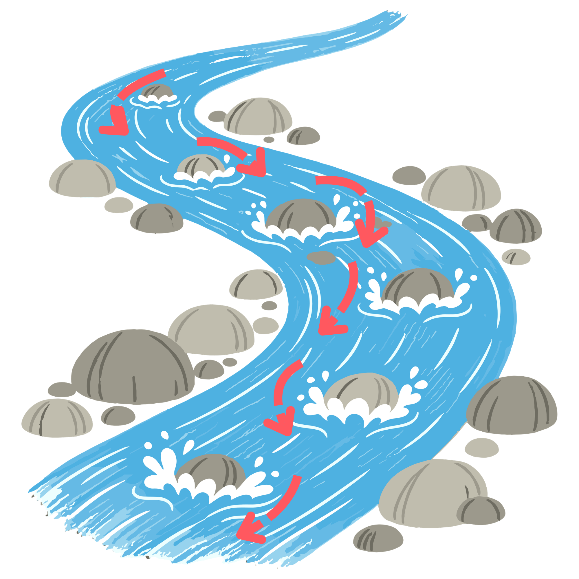 Navigating Waters